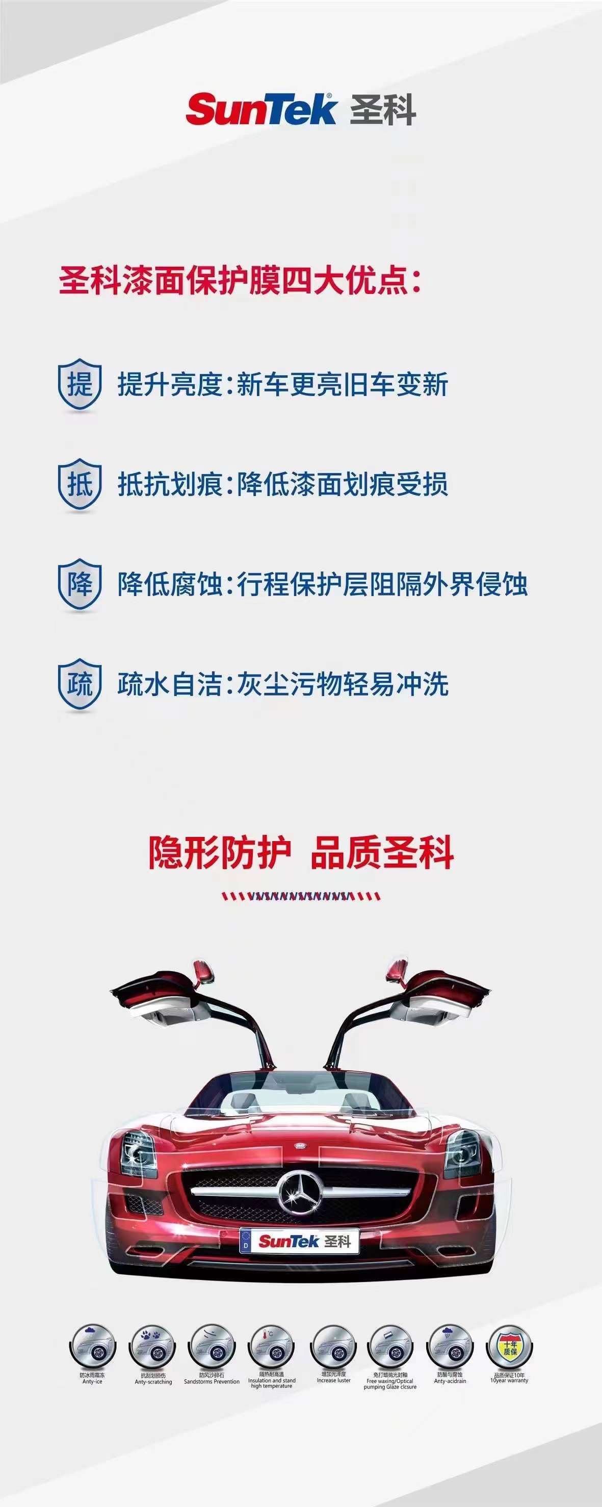 圣科～车衣鼻祖。唯一经过中国十三年市场验证品牌产品！(图3)